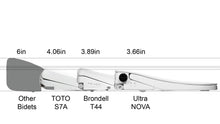 Load image into Gallery viewer, Ultra-Nova Bidet Toilet Seat - Elongated - comparison of profiles