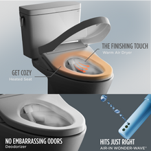 Load image into Gallery viewer, TOTO AQUIA® IV - WASHLET®+ S7A Two-Piece Toilet - 1.28 GPF & 0.9 GPF - MW4464736CEMGN#01 -  Wonderwave
