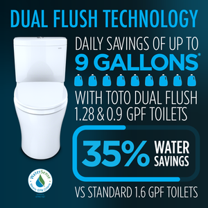 TOTO AQUIA® IV - WASHLET®+ S7 Two-Piece Toilet - 1.28 GPF & 0.9 GPF Auto-Flush - MW4464726CEMGNA#01  - water savings