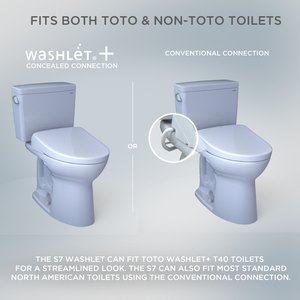 TOTO S7 WASHLET fit guide