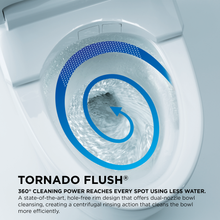 Load image into Gallery viewer, TOTO NEOREST® LS Dual Flush Toilet - 1.0 GPF & 0.8 GPF  - MS8732CUMFG - TORNADO FLUSH