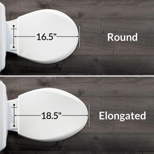 Load image into Gallery viewer, measurement guide for Bio Bidet BB-600 Ultimate Bidet Toilet Seat - Round, White  with side panel