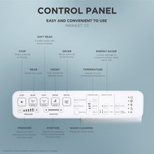 Load image into Gallery viewer, TOTO AQUIA® IV - WASHLET®+ C2 Two-Piece Toilet - 1.28 GPF &amp; 0.9 GPF - MW4463074CEMGN#01- control panel