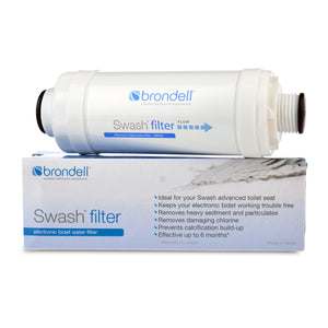 Brondell Swash Universal filter