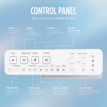 Load image into Gallery viewer, S2 Washlet side panel control