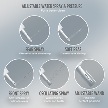 Load image into Gallery viewer, TOTO® S5 / S2 WASHLET®, spray features