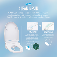 Load image into Gallery viewer, Toto Clean Resin for wand information