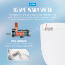 Load image into Gallery viewer, Toto Instant On-Demand water heater