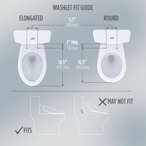 Washlet Fit Guide