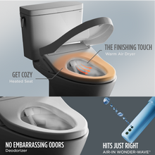 Load image into Gallery viewer, TOTO® DRAKE® WASHLET®+ S7 Two-Piece Toilet- 1.28 GPF - MW7764726CEG#01 - features 2