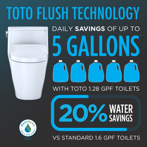 TOTO® DRAKE® WASHLET®+ S7 Two-Piece Toilet with Auto-Flush- 1.28 GPF - MW7764726CEGA#01 - water savings